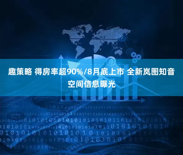 趣策略 得房率超90%/8月底上市 全新岚图知音空间信息曝光