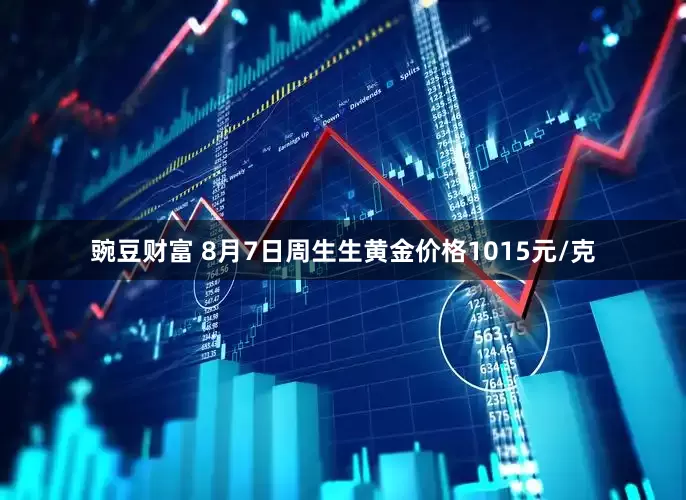 豌豆财富 8月7日周生生黄金价格1015元/克