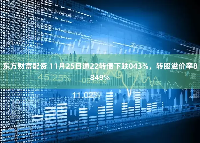 东方财富配资 11月25日通22转债下跌043%，转股溢价率8849%